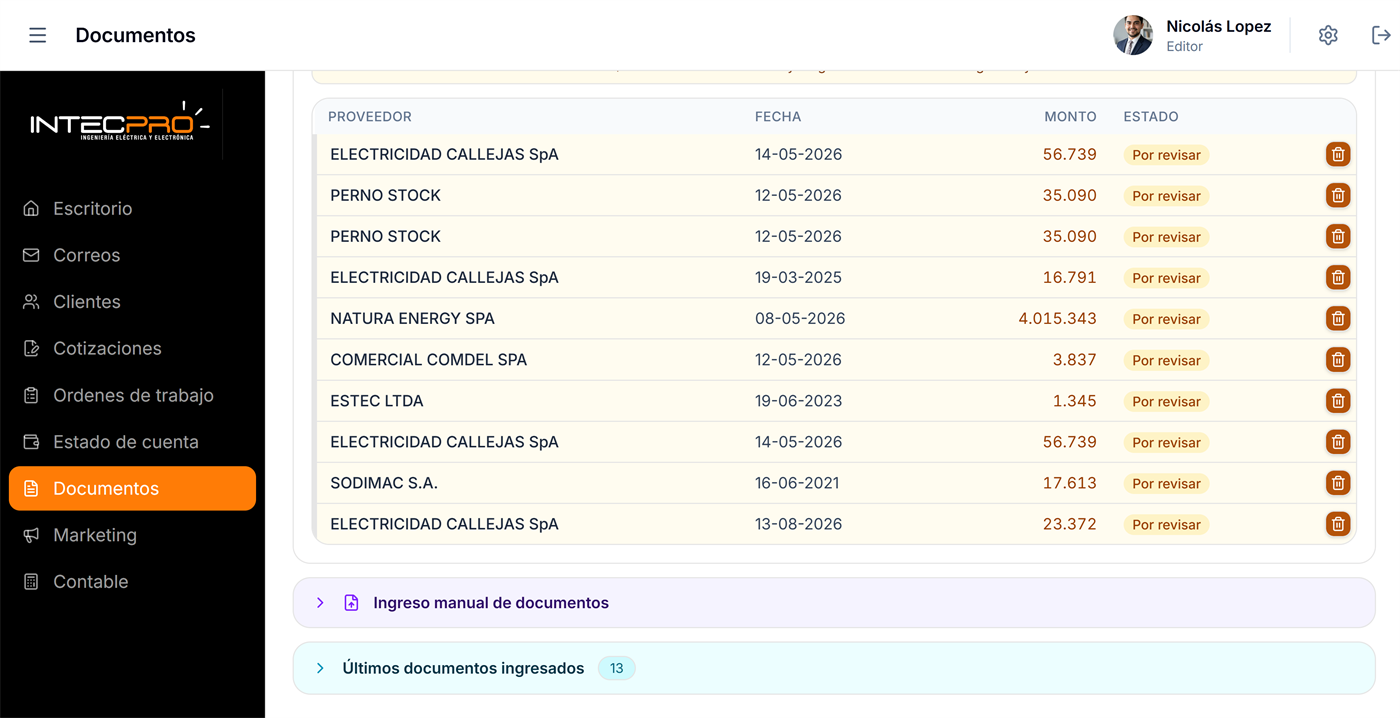 Módulo Documentos de WorkDesk
